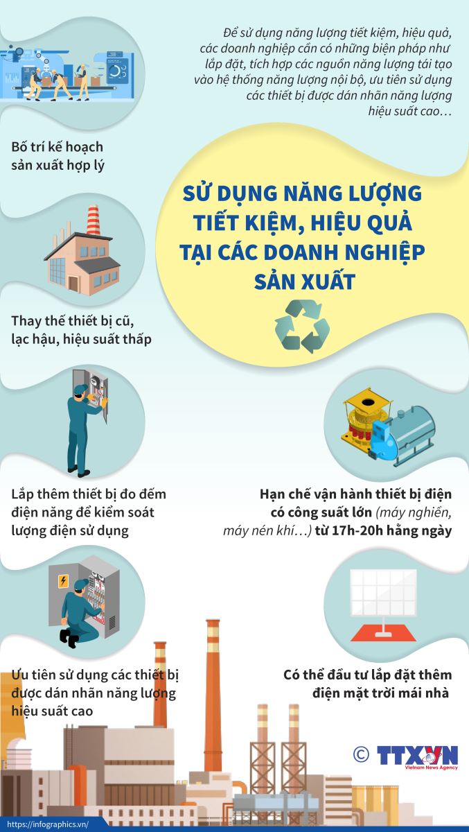 [Infographic] Tiết kiệm điện tại cơ sở sản xuất